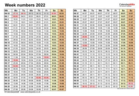 Week Numbers 2022 in Philippines .